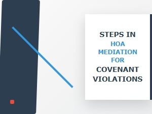 Steps in Hoa Mediation for Covenant Violations